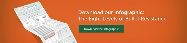 8 Levels of Bulletproof