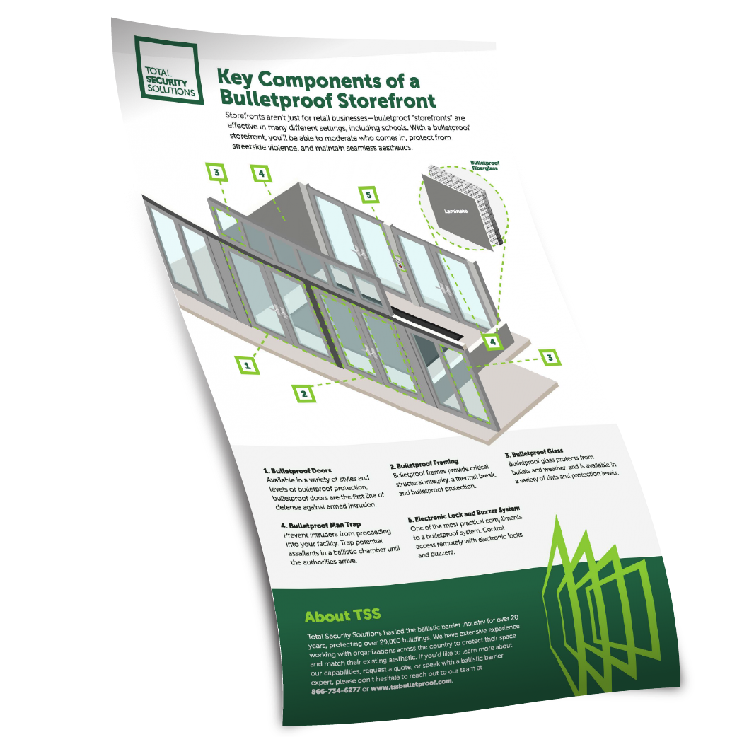 component-of-bulletproof-storefront-preview-02